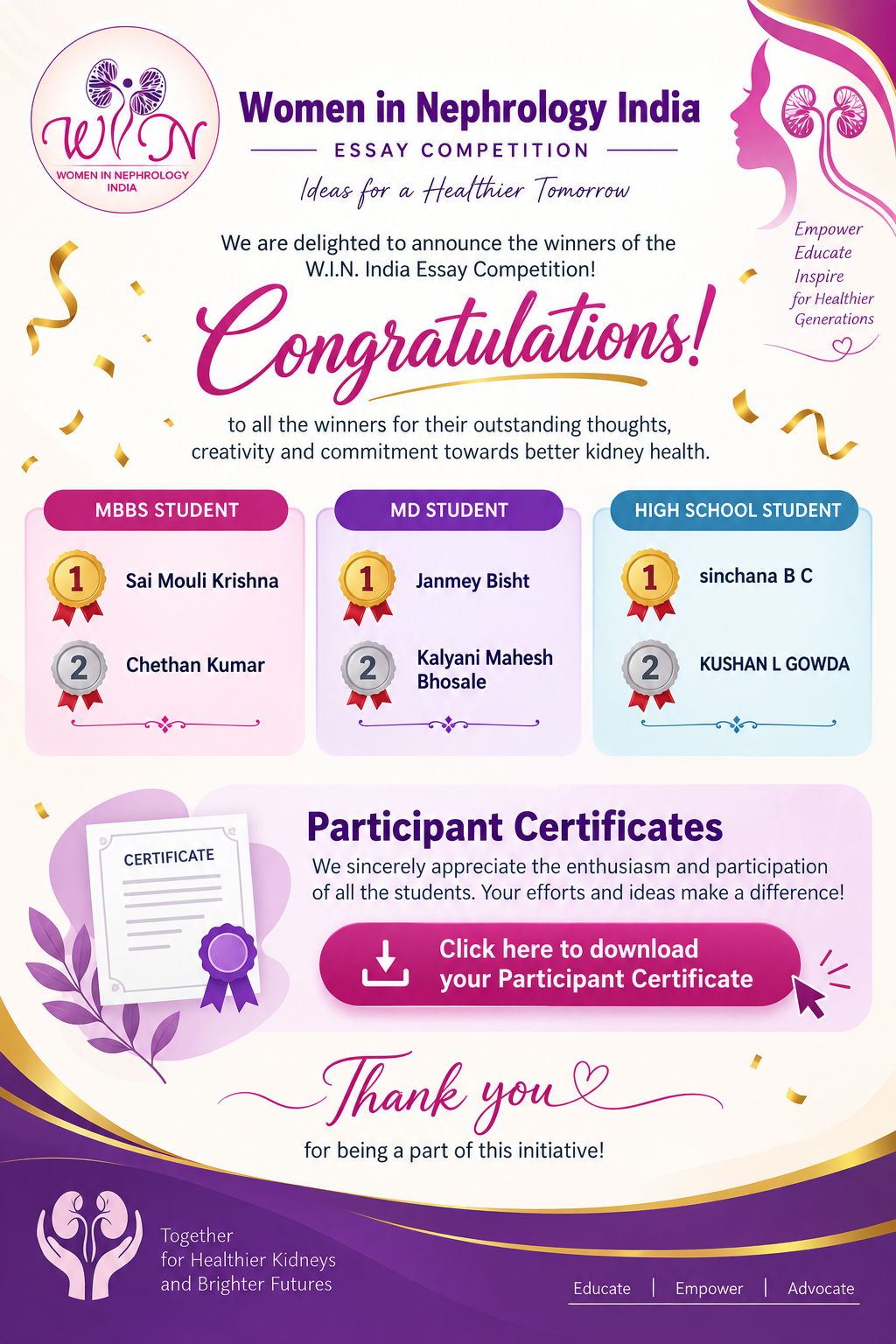 WIN India Essay Competition Winners